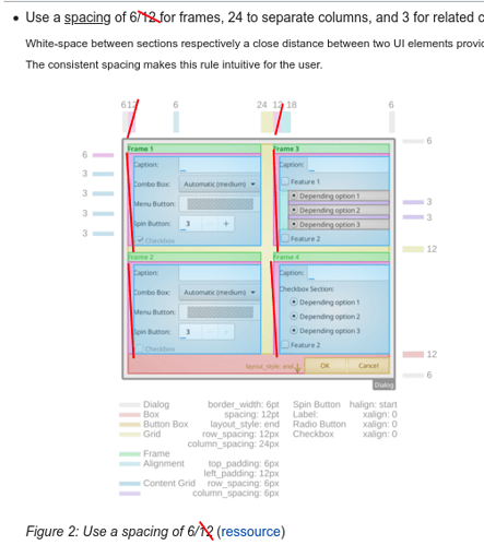 Everything crossed out with a red line would disappear